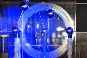 Elektrostatische Aufladung